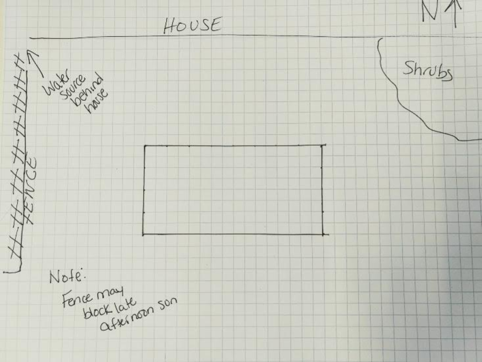 Sketch on grid paper showing location of house, fence, garden bed, water source, and nearby shrubs.